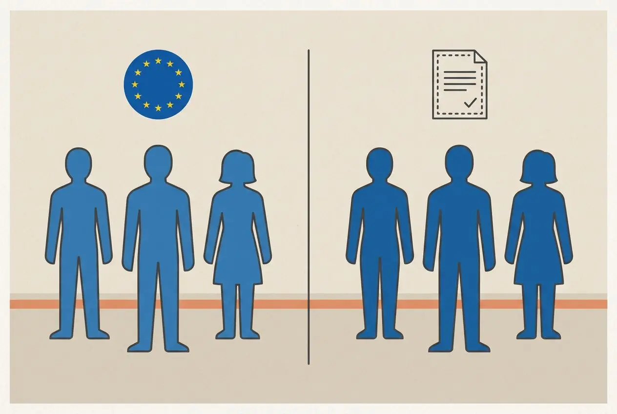 Groupes de personnes séparés par une ligne, symbole européen à gauche et document à droite, représentant des procédures d’embauche/posture de travail. Intègre naturellement le mot-clé: comment embaucher un roumain en france.